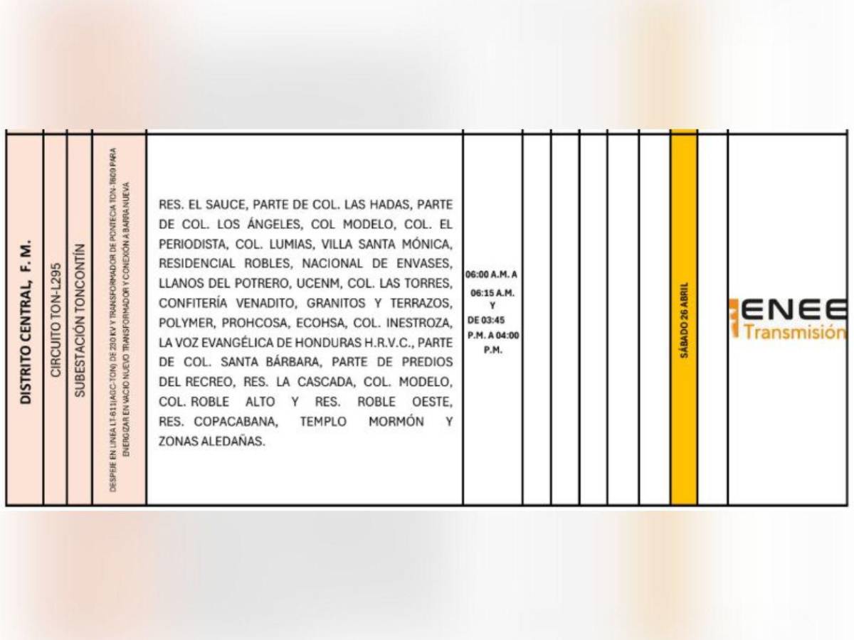 Enee anuncia masivos cortes de luz en Honduras este sábado 26 de abril