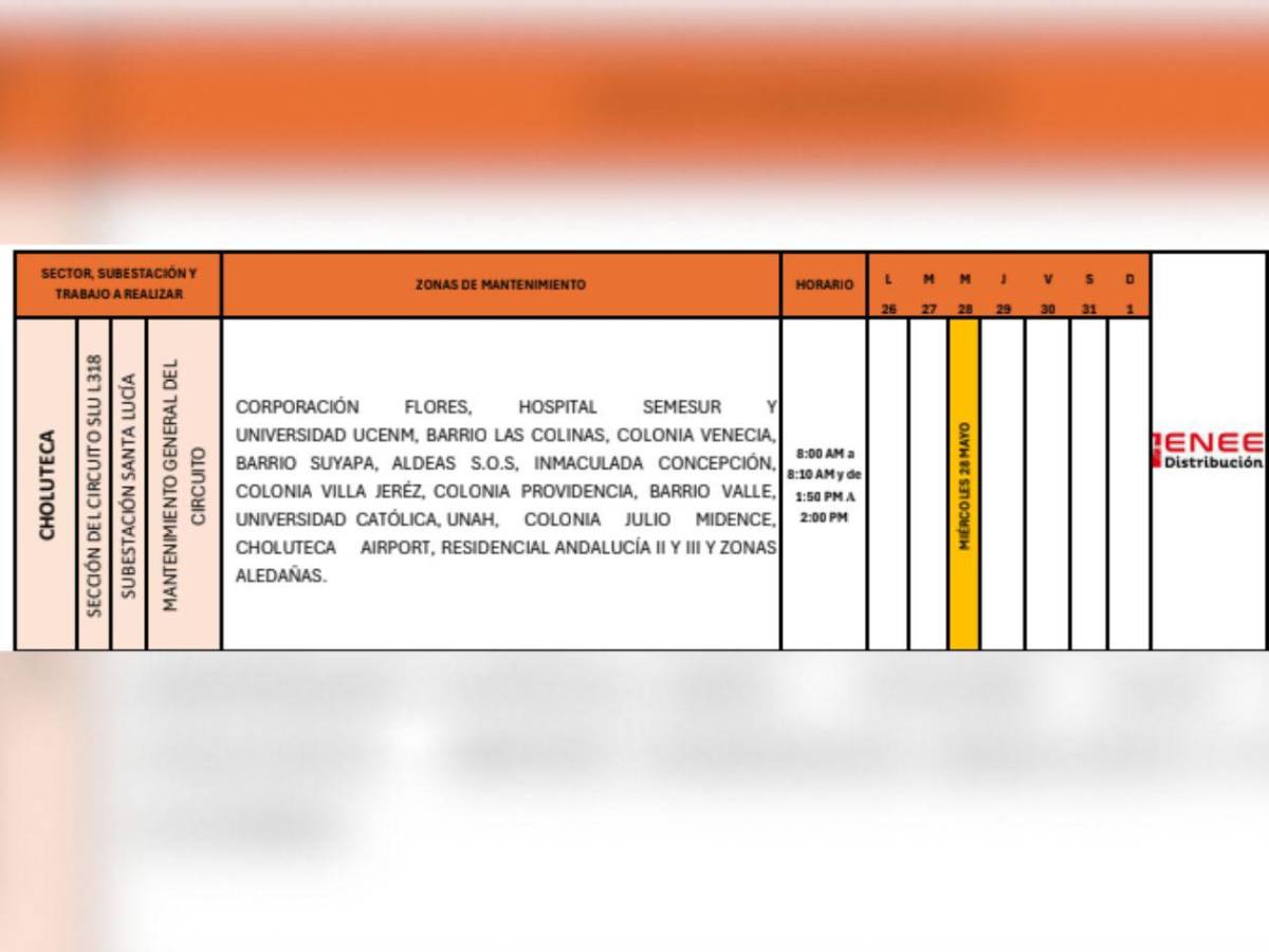 ¡Prepárese! Cortes de energía de hasta ocho horas afectarán SPS y otras zonas de Honduras