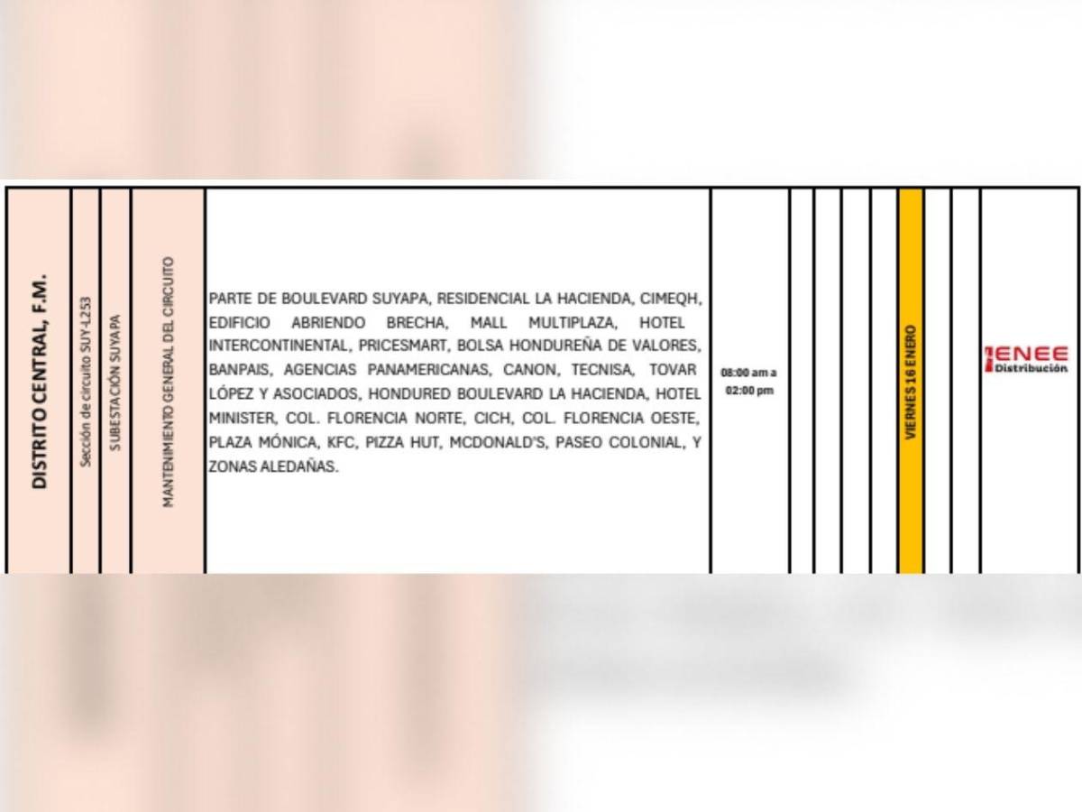 Estas zonas de Honduras no tendrán luz por siete horas este viernes 16 de enero
