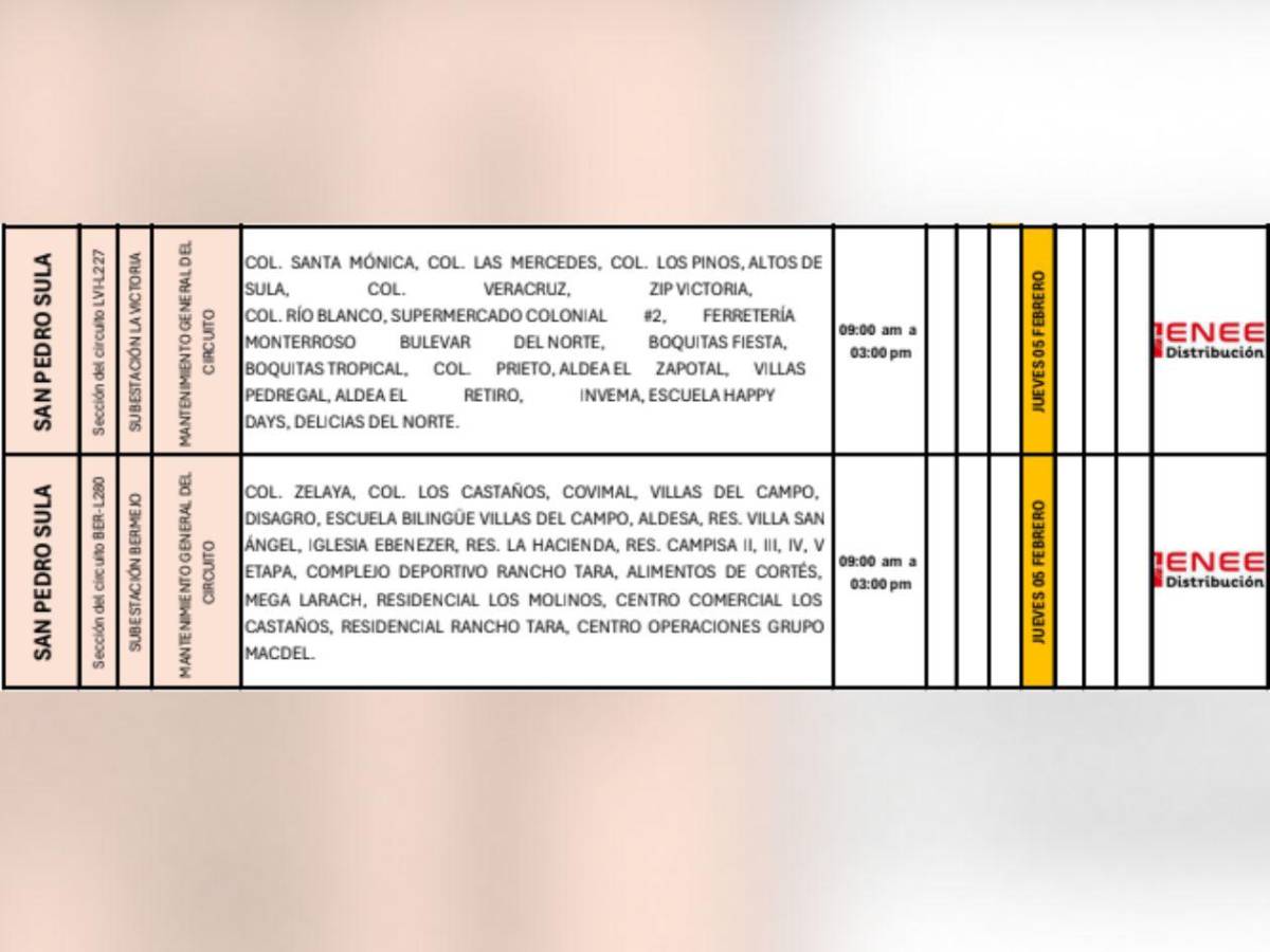 Colonias que sufrirán cortes de luz en Honduras este jueves 5 de febrero