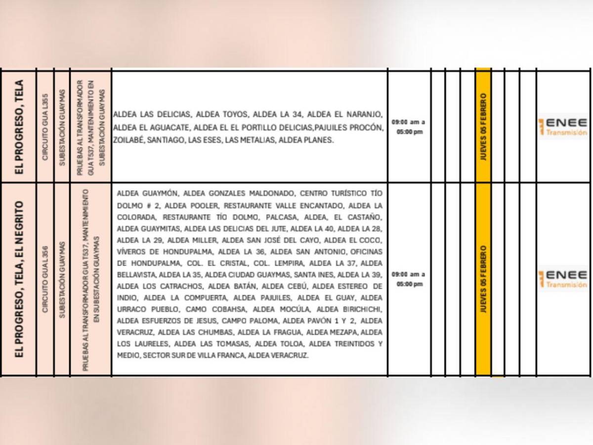 Colonias que sufrirán cortes de luz en Honduras este jueves 5 de febrero