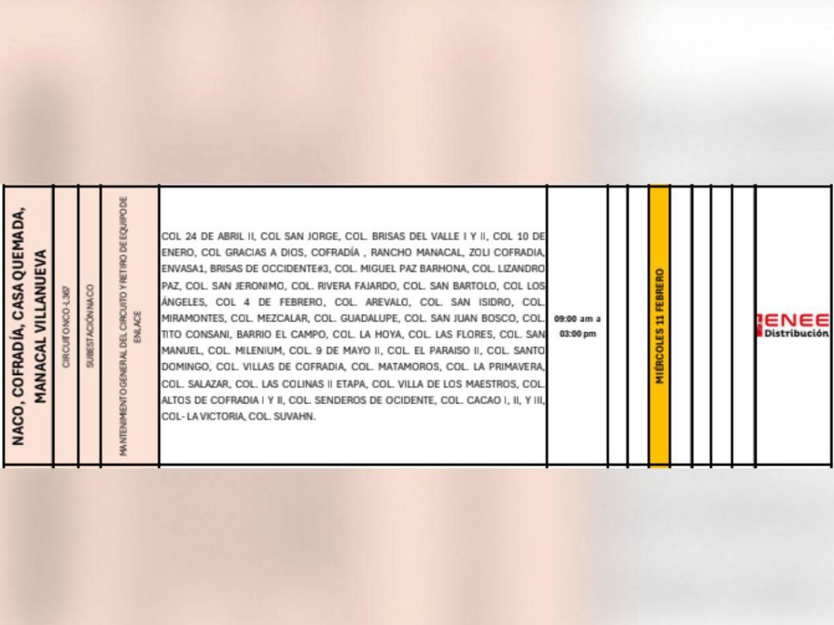Extensos cortes de luz en estas zonas de Honduras este miércoles 11 de febrero