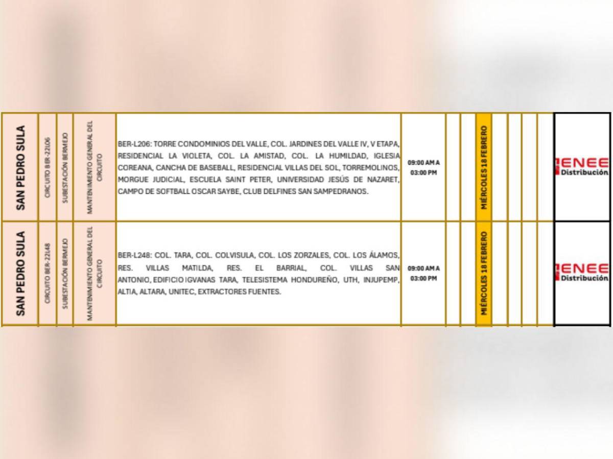 Estas zonas de Honduras no tendrán energía eléctrica este miércoles 18 de febrero