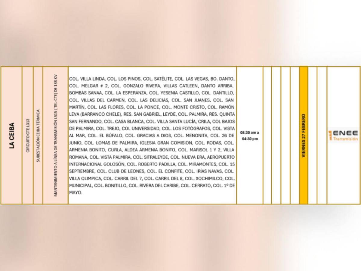 Más de 100 sectores de Honduras no tendrán luz este viernes 27 de febrero