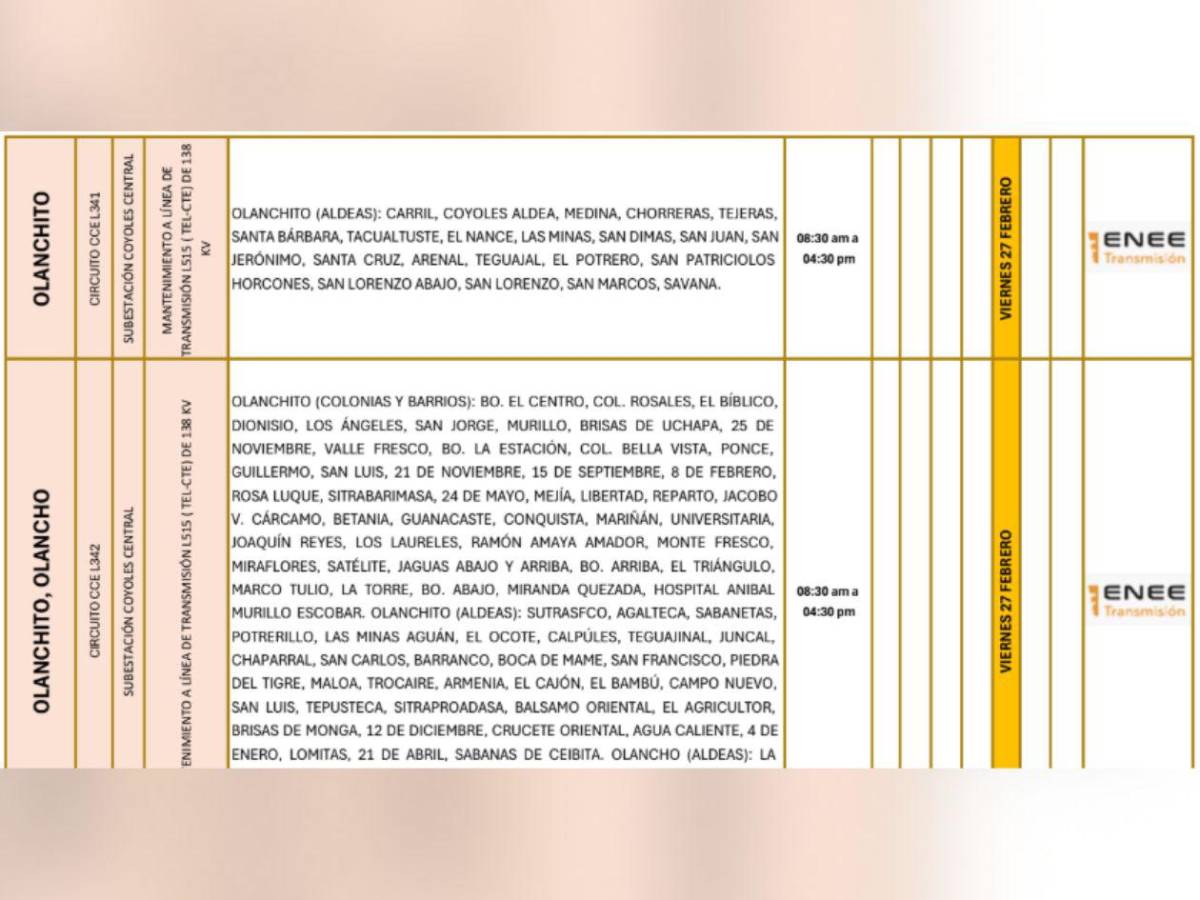 Más de 100 sectores de Honduras no tendrán luz este viernes 27 de febrero