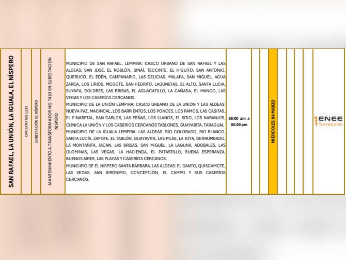 Zonas de Honduras que no tendrán luz este miércoles 4 de marzo