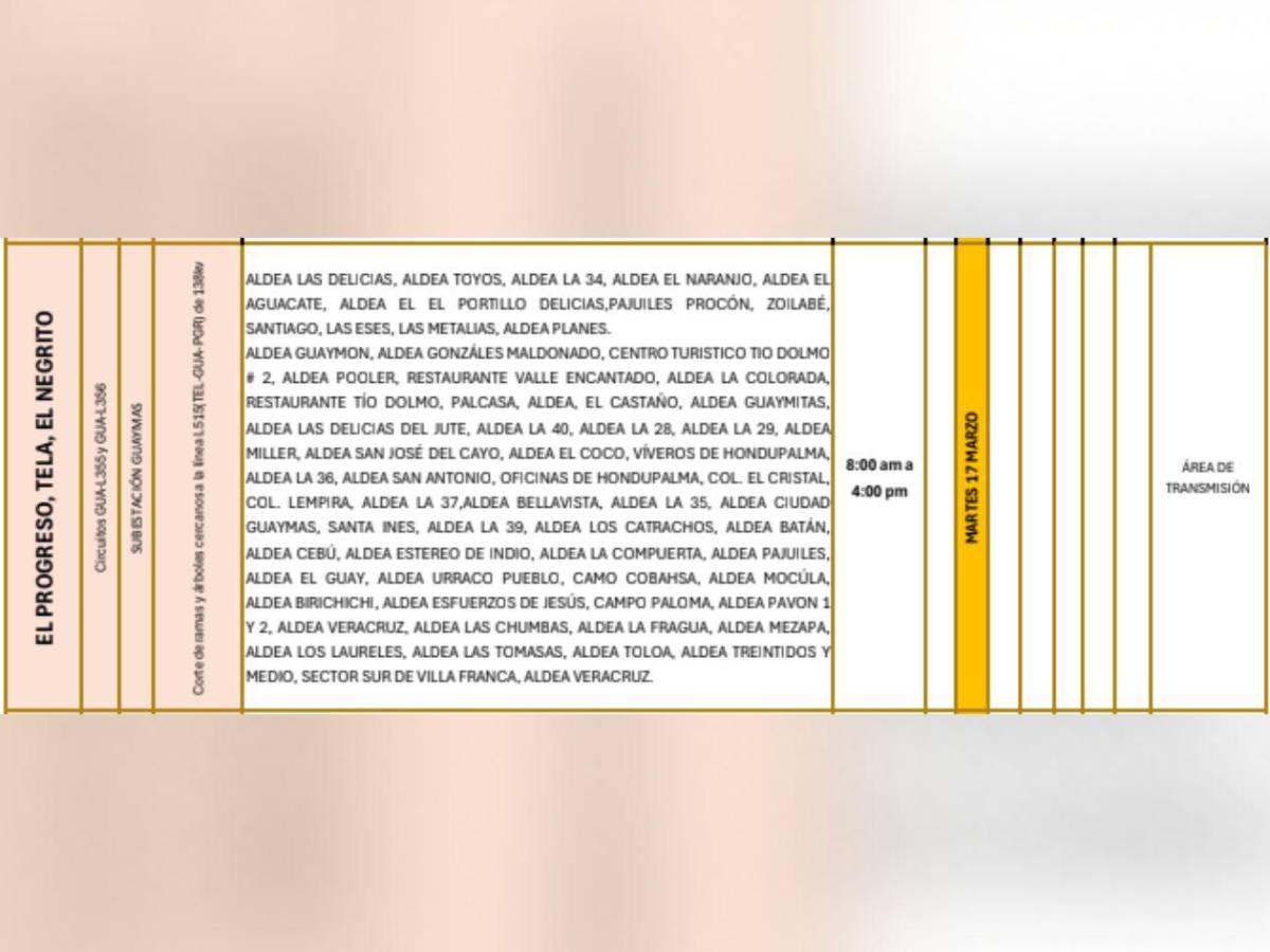Más de 100 zonas de Honduras estarán sin luz por ocho horas este martes 17 de marzo