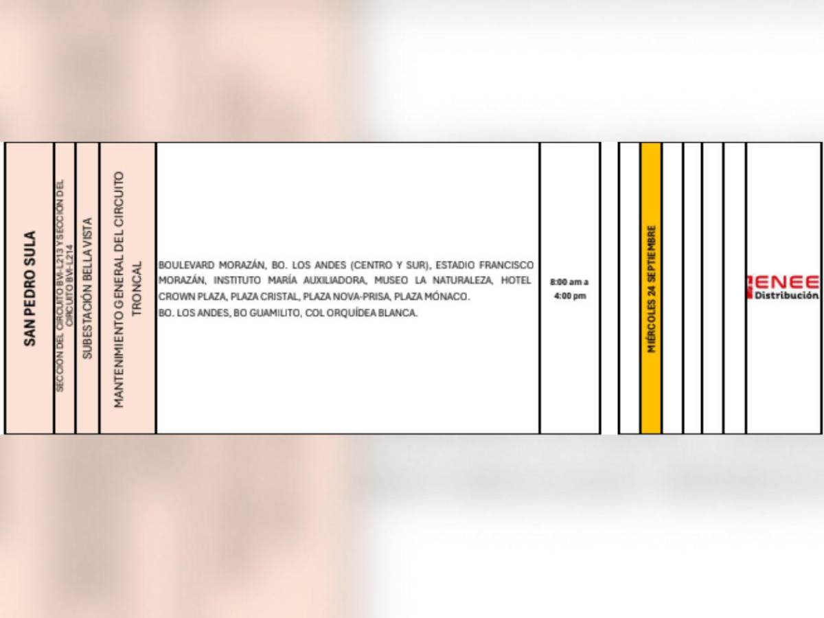 Colonias de SPS y Tegucigalpa que no tendrán luz este miércoles 24 de septiembre