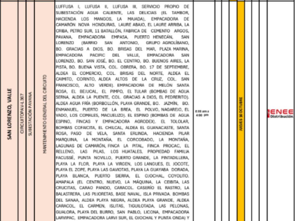 Cortes de luz en Tegucigalpa, SPS y otros sitios de Honduras este jueves 16 de octubre