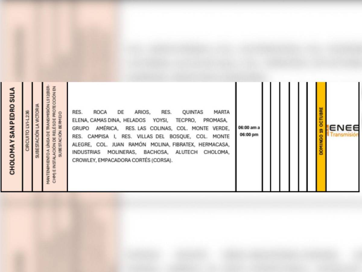 Estas zonas de SPS y Choloma estarán sin luz por 12 horas este domingo 19 de octubre