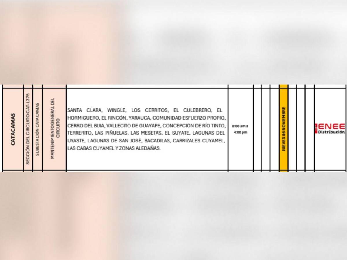 Extensa lista de colonias que no tendrán luz en Honduras este jueves seis de noviembre