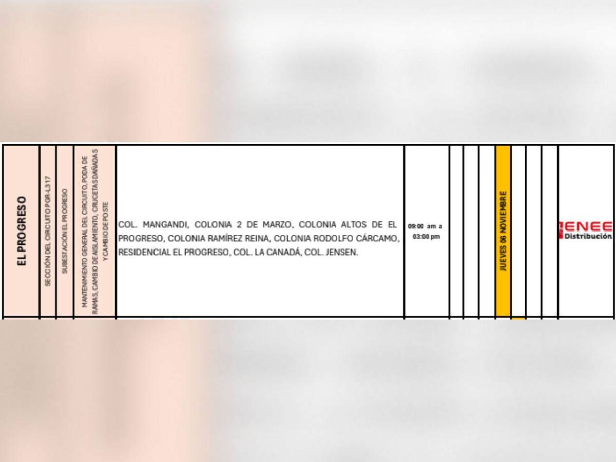 Extensa lista de colonias que no tendrán luz en Honduras este jueves seis de noviembre