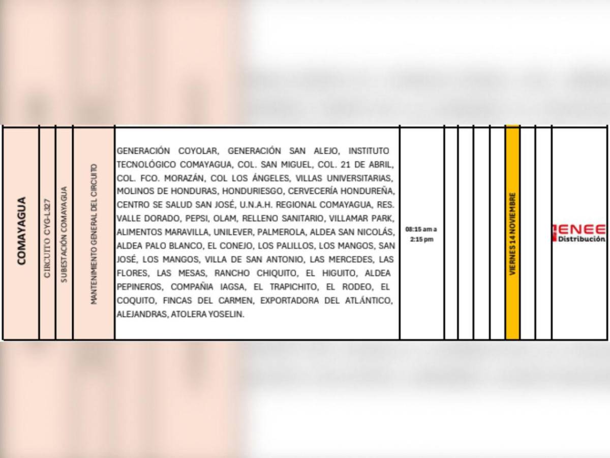 Zonas de SPS y Tegucigalpa que no tendrán luz este viernes 14 de noviembre