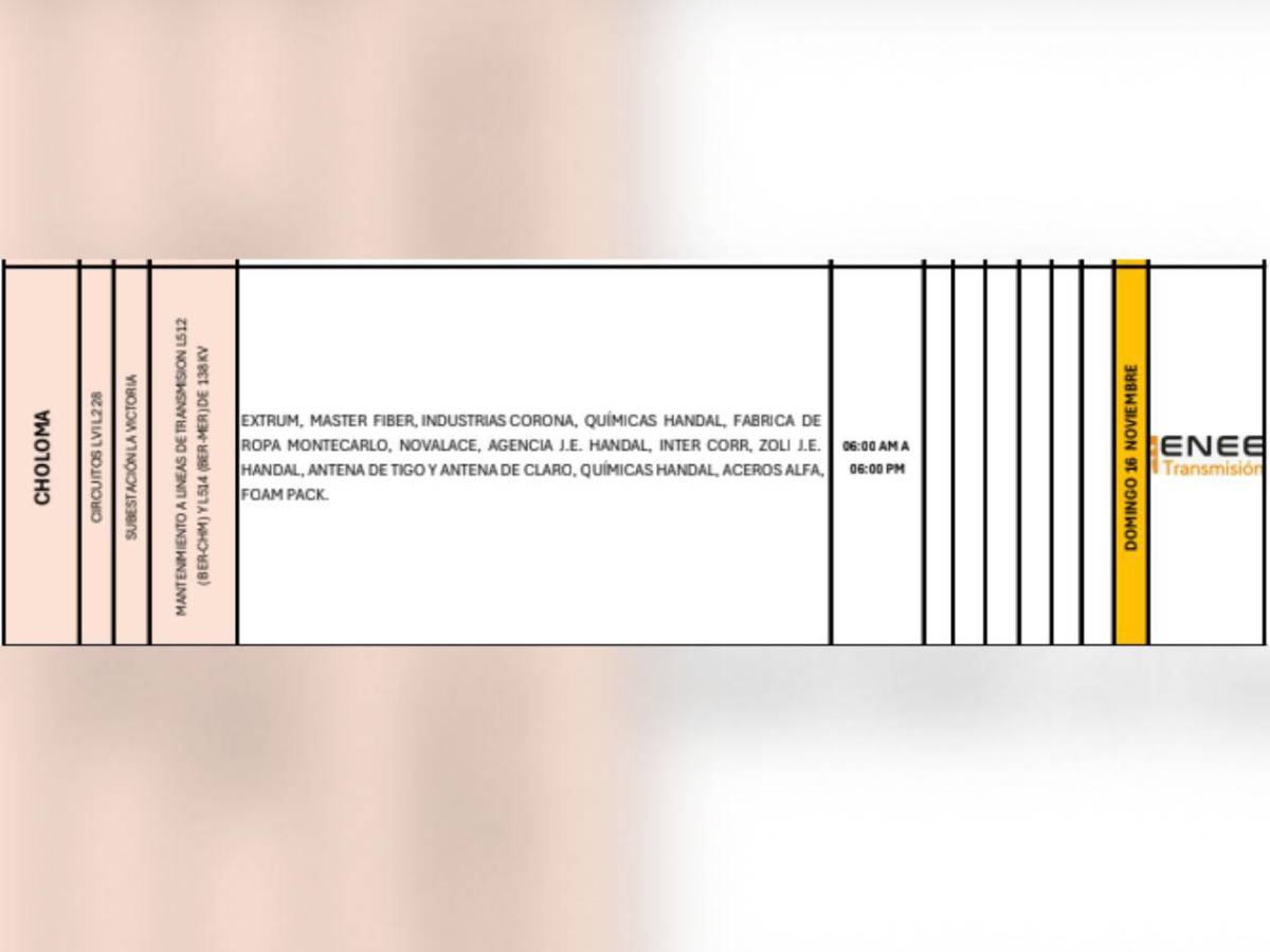 Doce horas sin luz estarán estas zonas de Honduras este domingo 16 de noviembre
