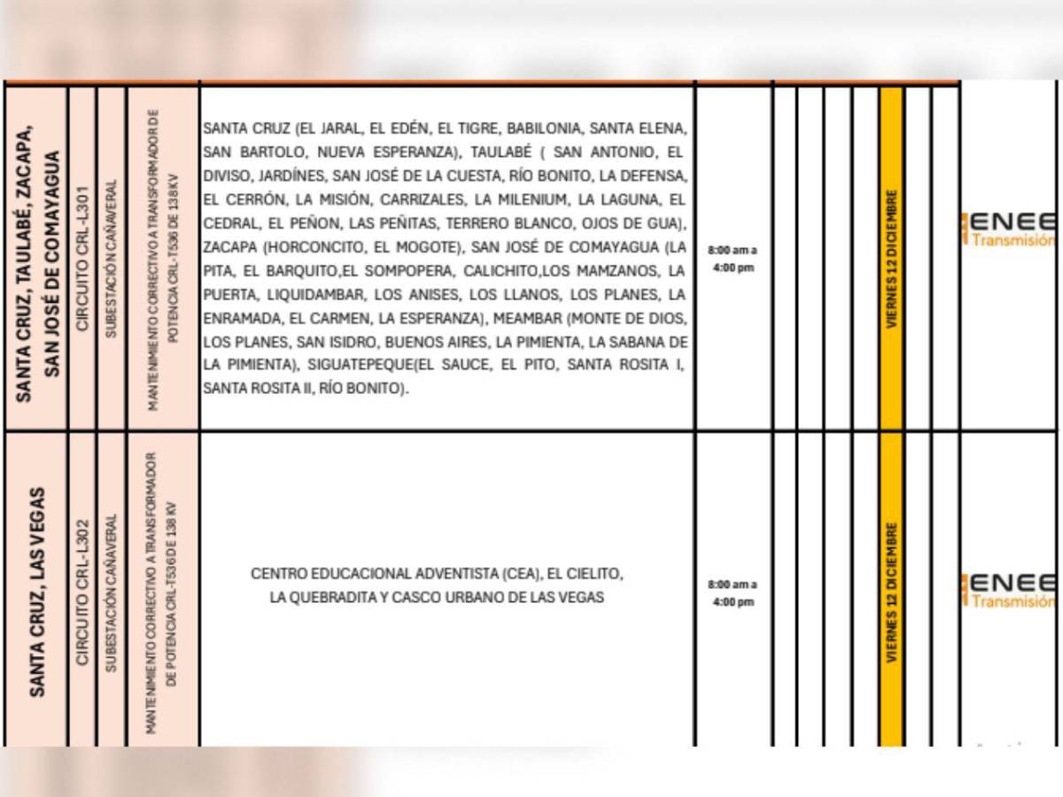 Enee publica listado de colonias que tendrán cortes de luz esta semana del 8 al 14 de diciembre