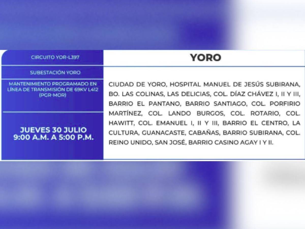 Más de 100 zonas de Honduras no tendrán energía este jueves 30 de julio