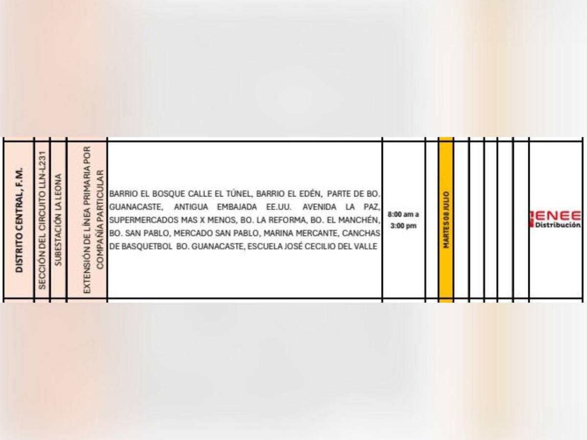 Enee anuncia masivos apagones este martes 8 de julio en Honduras