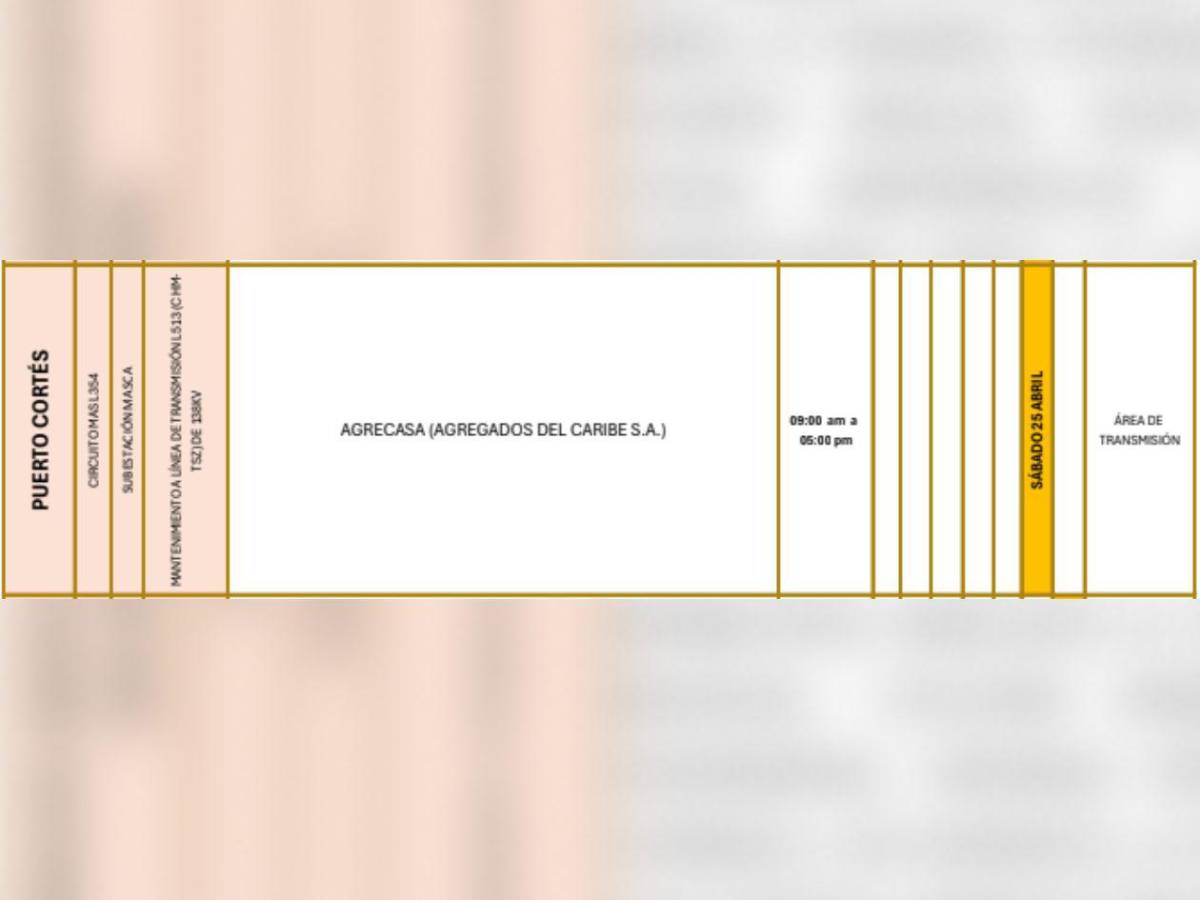 Amanecerán sin luz en estas zonas de Honduras este sábado 25 de abril
