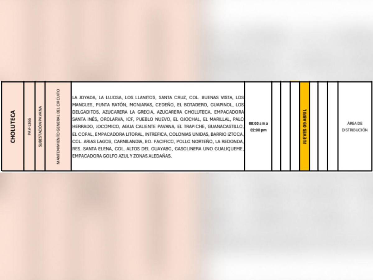 Más de 100 sectores de Honduras estarán sin luz este jueves 9 de abril