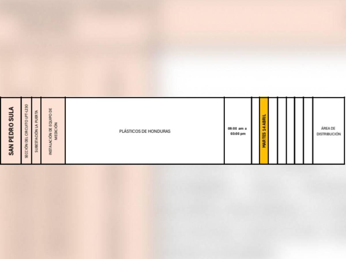 Estas son las zonas de Honduras que no tendrán energía este martes 14 de abril