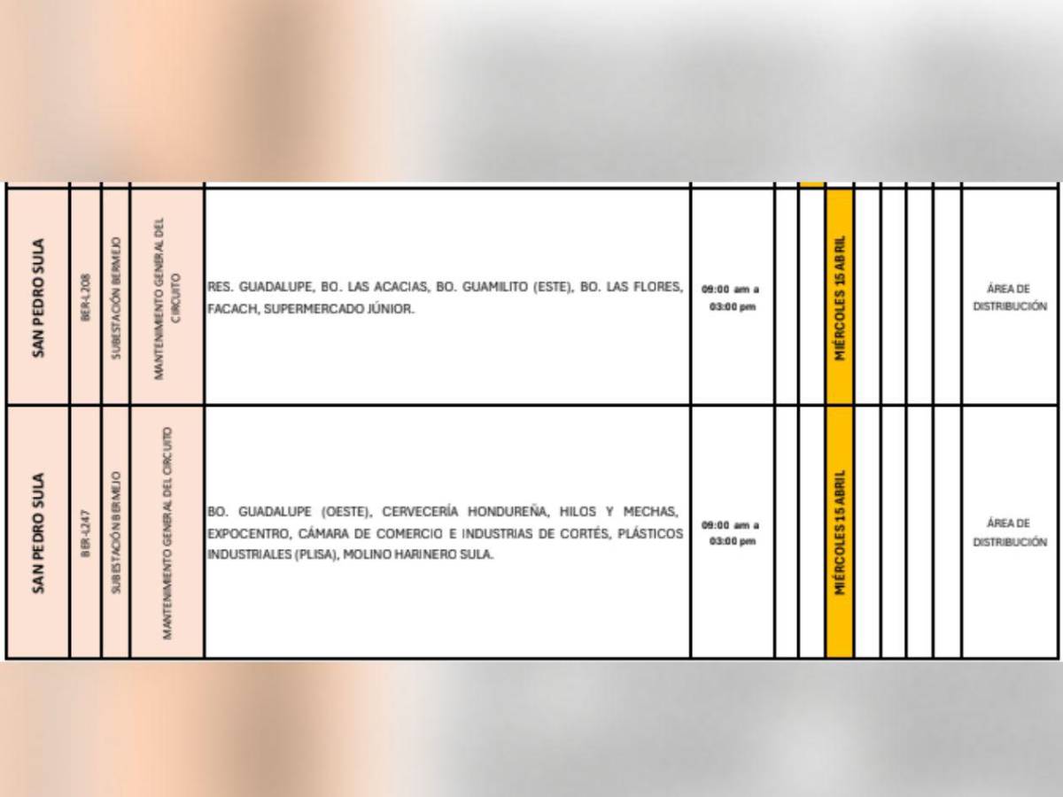 Estas colonias de Honduras no tendrán energía este miércoles 15 de abril