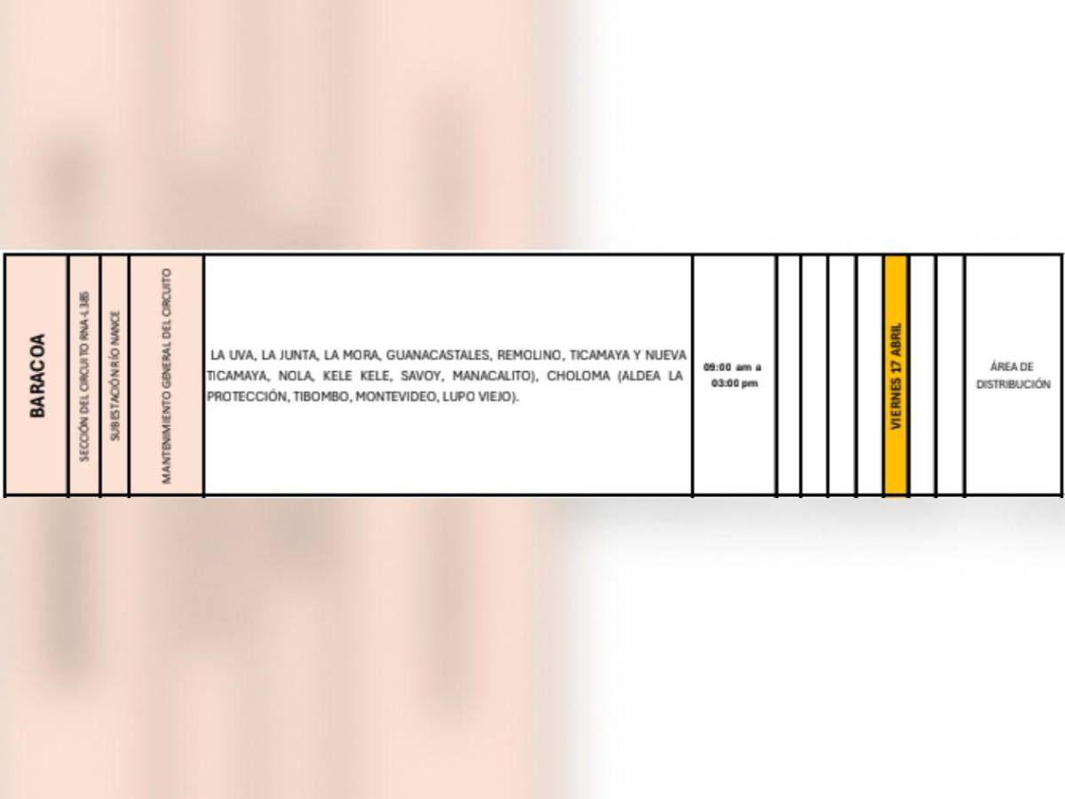 Estos sitios de Honduras no tendrán luz por nueve horas este viernes 17 de abril