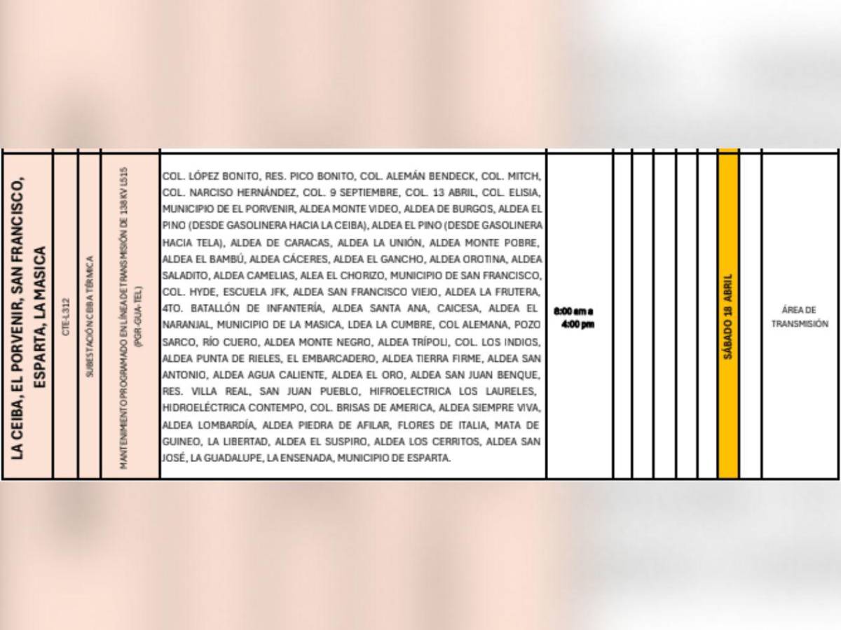 Estas zonas de Honduras no tendrán luz por ocho horas este sábado 18 de abril