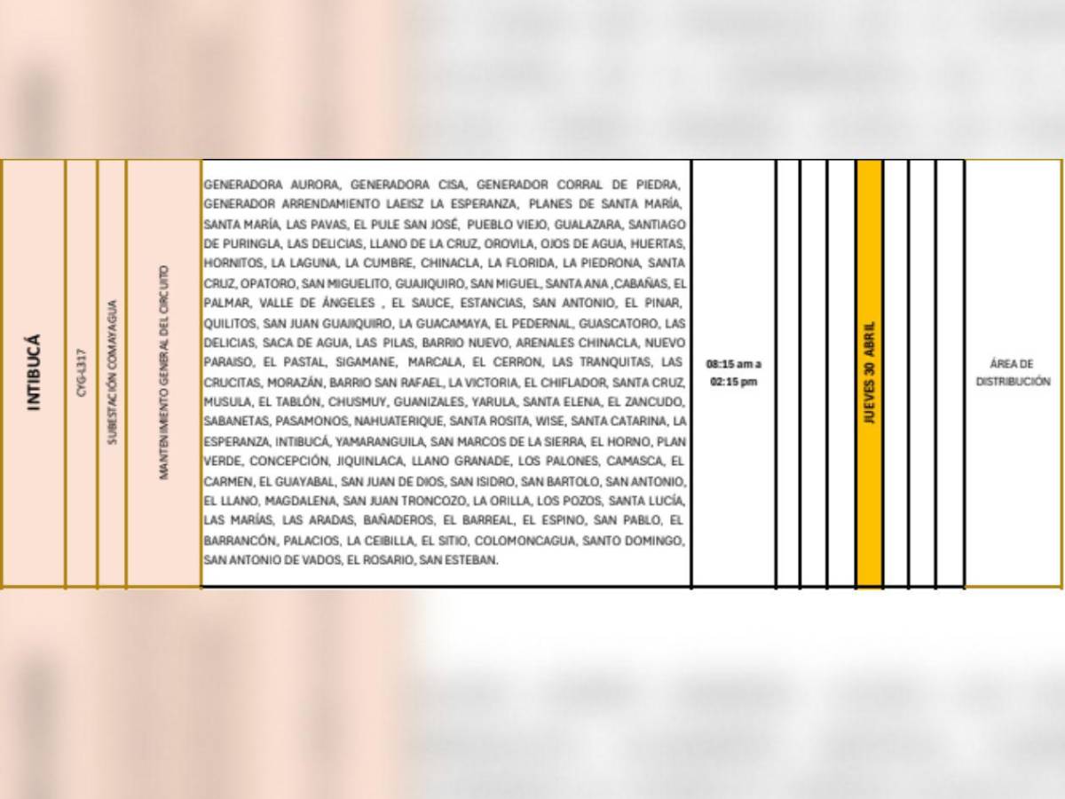 Estas zonas de Honduras no tendrán luz este jueves 30 de abril