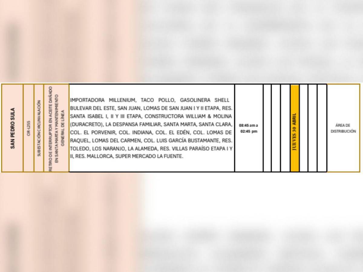Estas zonas de Honduras no tendrán luz este jueves 30 de abril