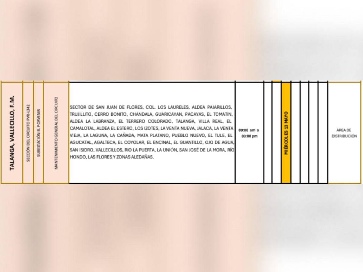 Más de 50 sitios de Honduras no tendrán energía este miércoles 13 de mayo