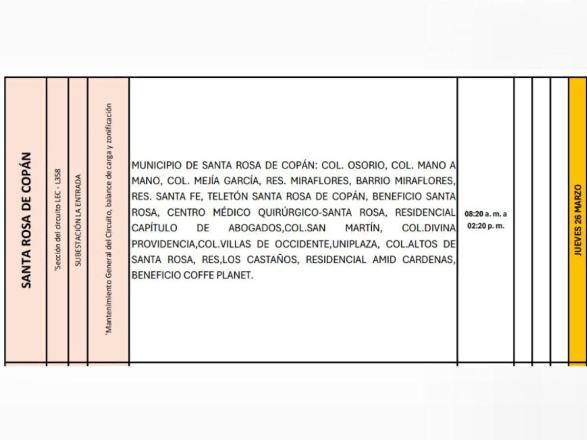 ¡Atención! Masivos cortes de luz este jueves 26 de marzo en estas zonas de Honduras