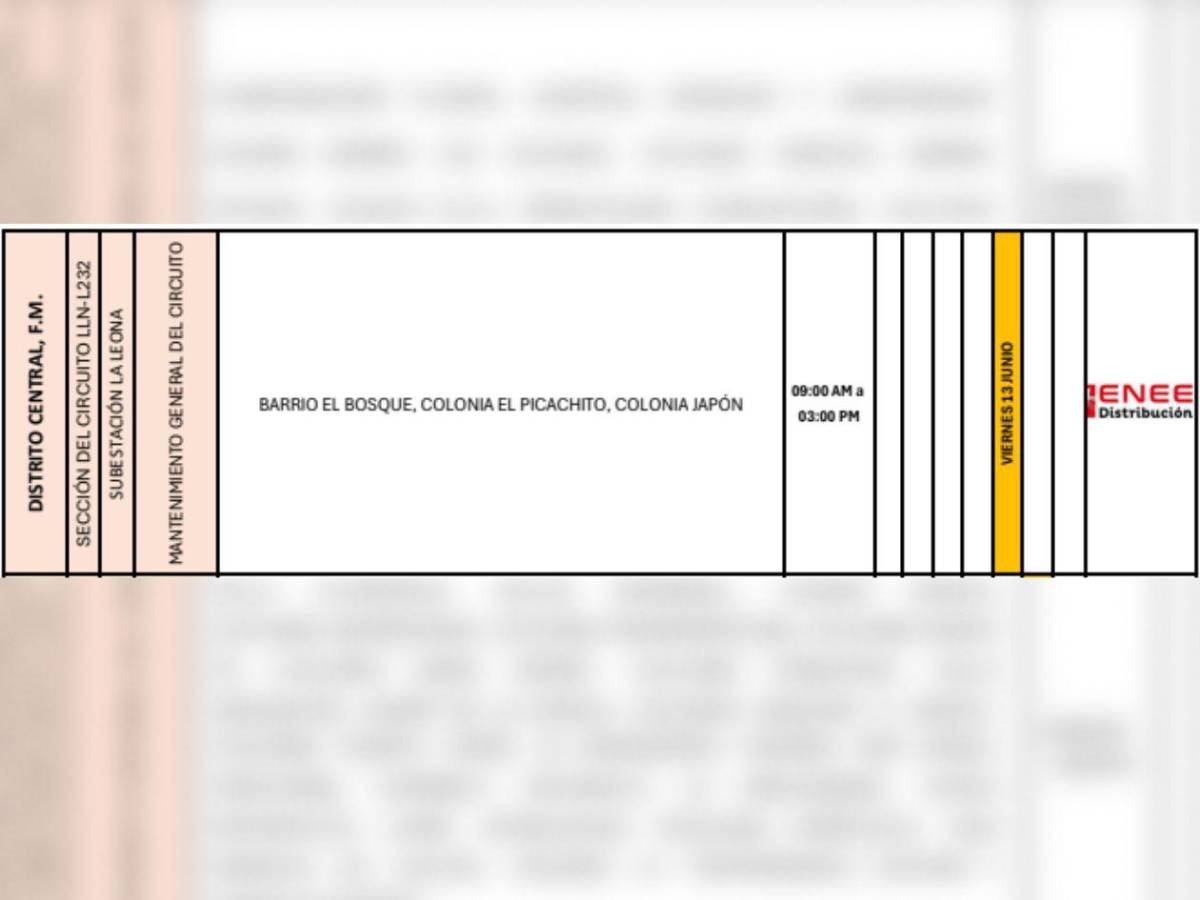 Viernes 13 a oscuras: Amplios cortes de luz en varias zonas de Honduras