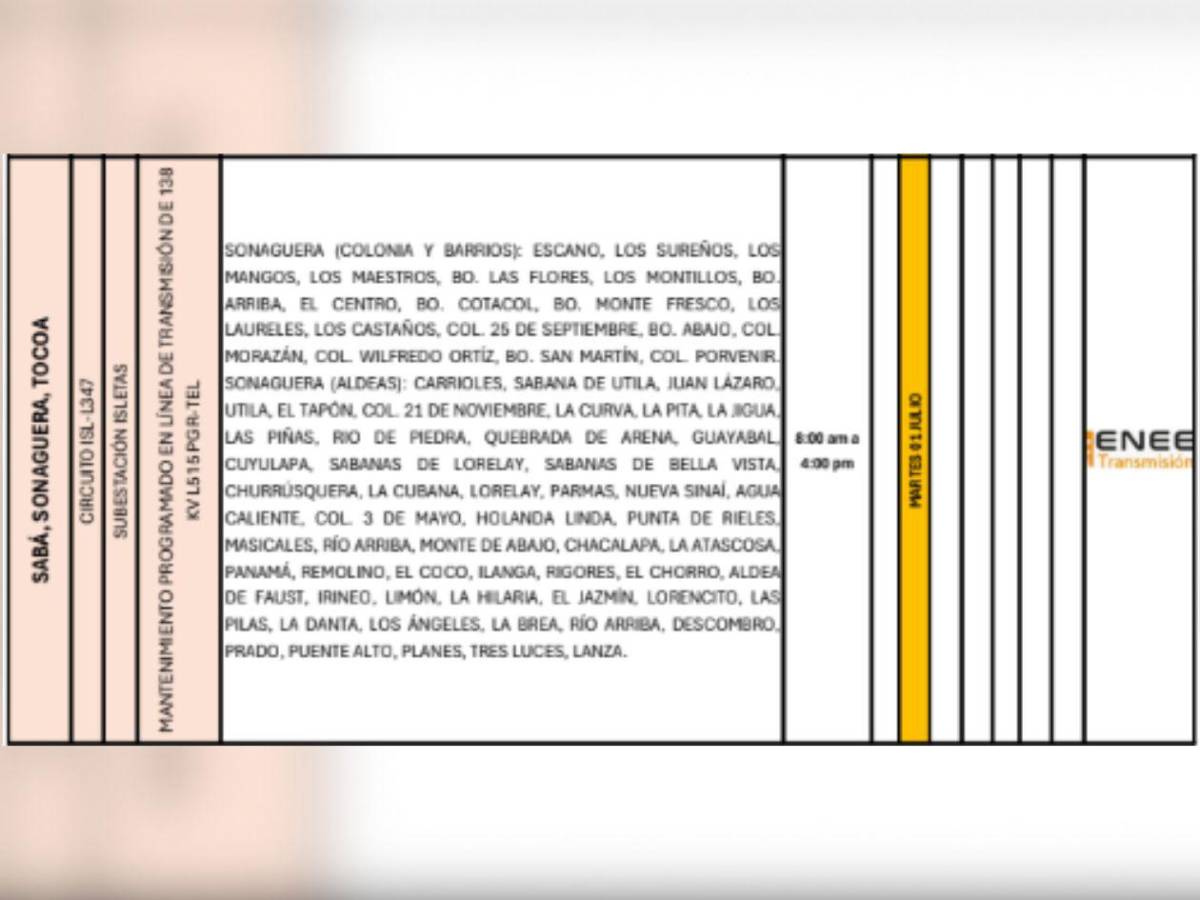 Enee anuncia masivos cortes de luz en El Progreso, Tela y Colón este martes 1 de julio