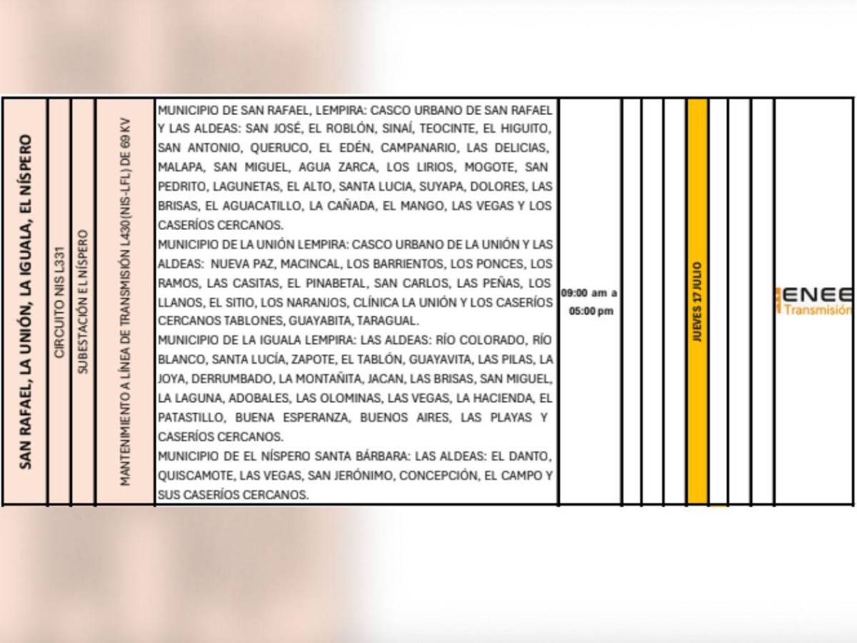 Cortes de luz en SPS, El Progreso, Tegucigalpa y otras zonas de Honduras este jueves 17 de julio