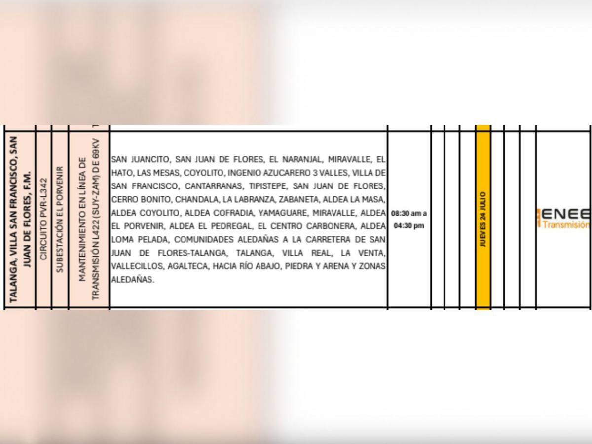 ¡Atención! Varias zonas de Honduras estarán sin luz este jueves 24 de julio