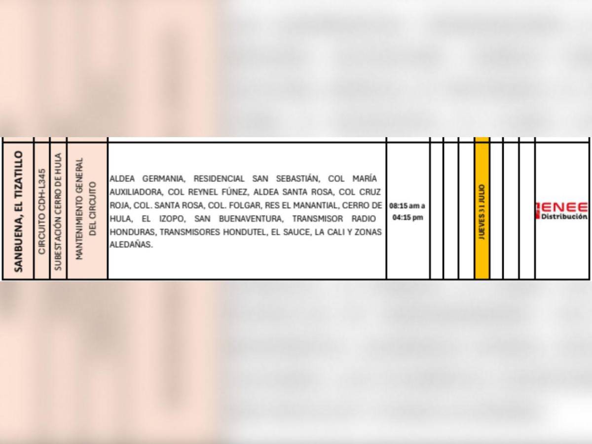 Cortes de energía eléctrica en varias zonas de Honduras este jueves 31 de julio
