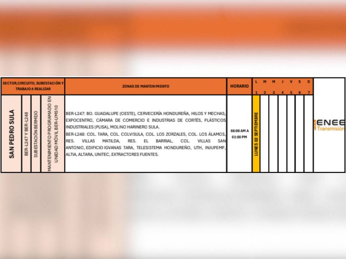 ¡Mal inicio de semana! SPS amanecerá con cortes de luz este lunes 1 de septiembre