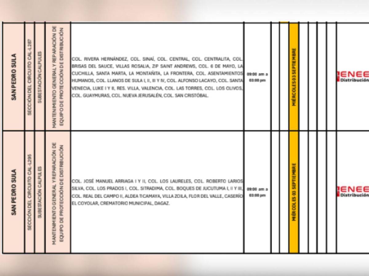 Cortes de luz en Tegucigalpa, SPS y otras zonas de Honduras este miércoles 3 de septiembre