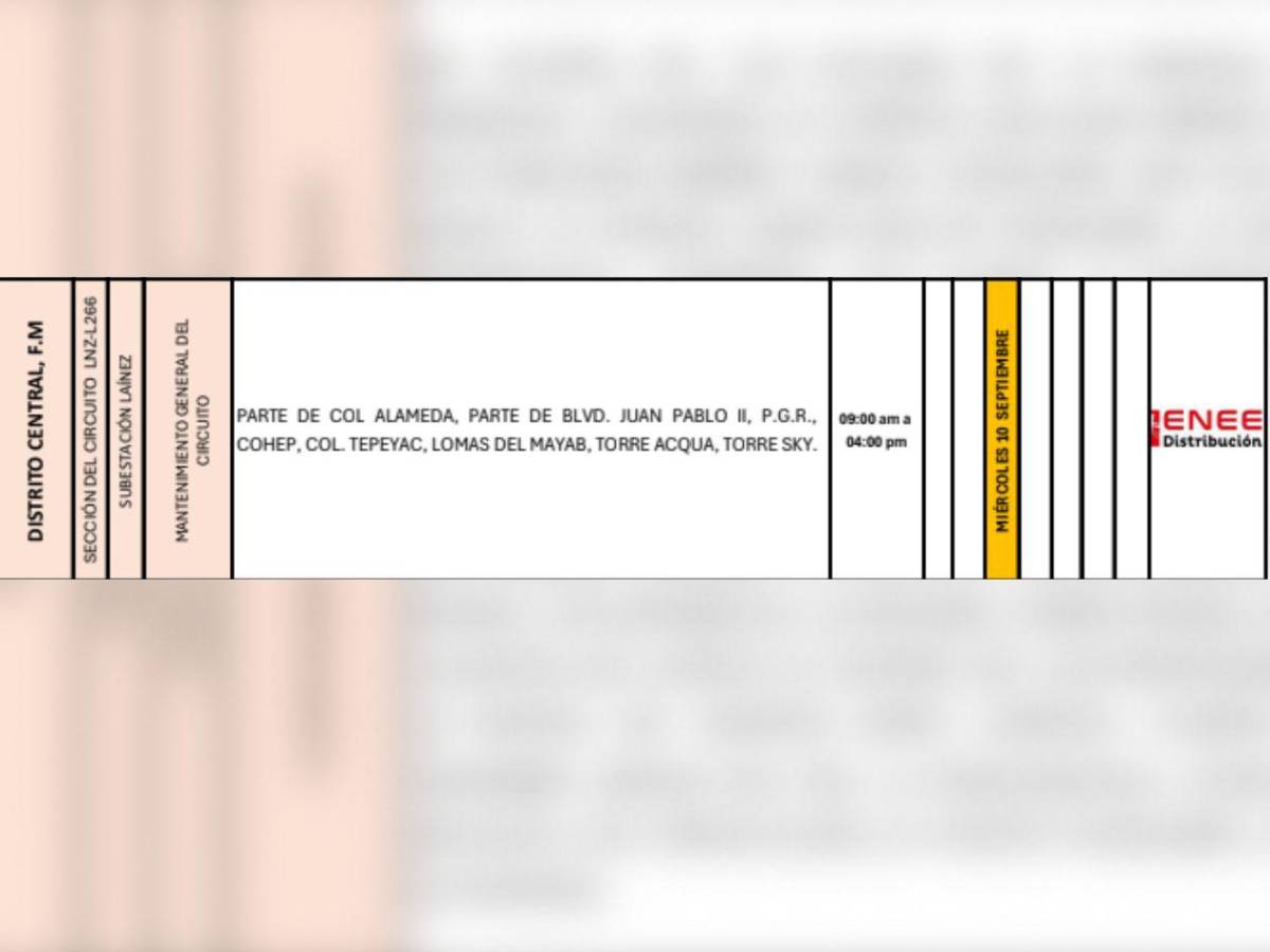 Niños celebrarán su día sin luz en SPS, Tegucigalpa y estas otras zonas de Honduras