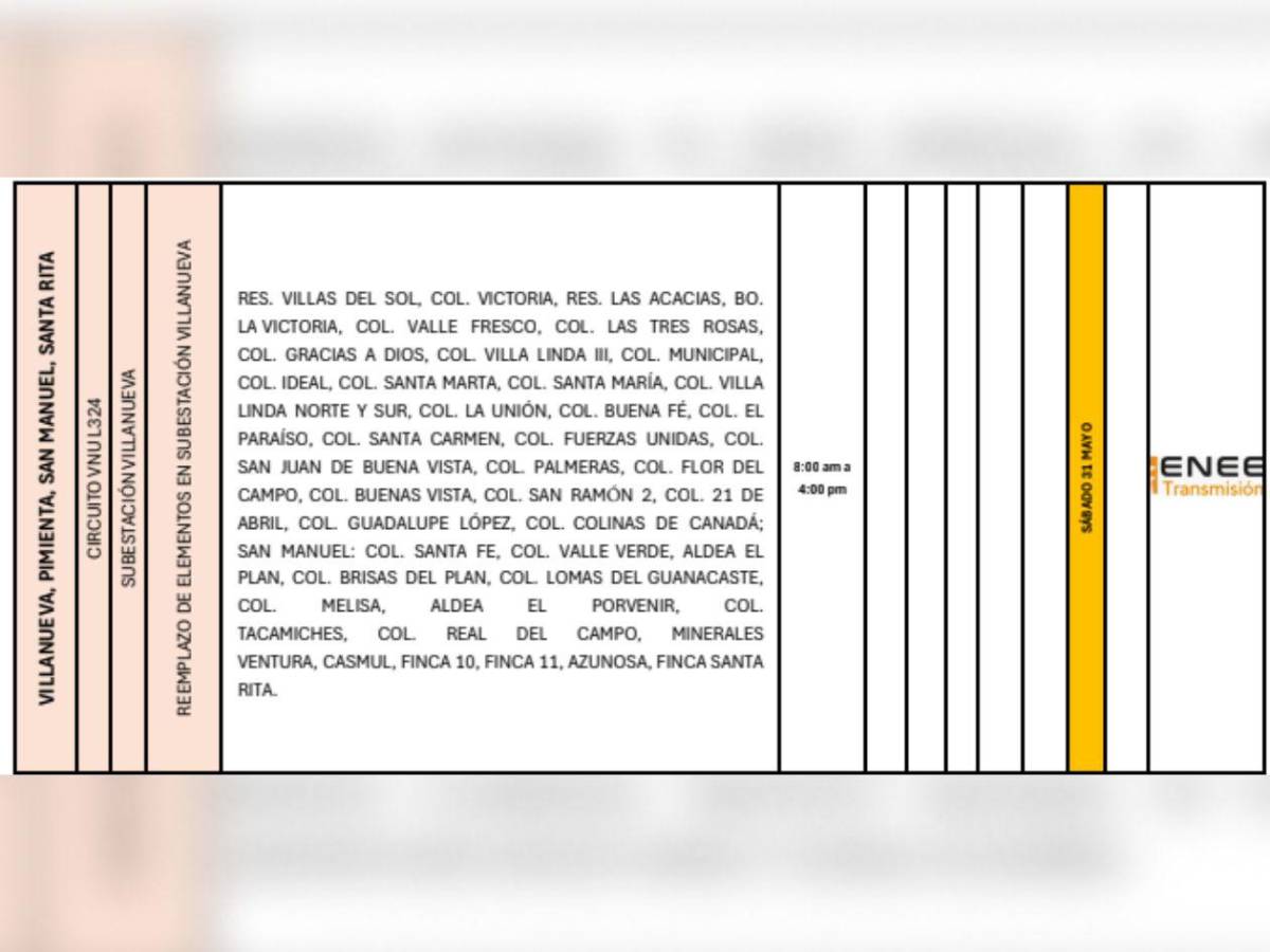 Masivos cortes de luz en SPS y otras zonas de Honduras este sábado 31 de mayo
