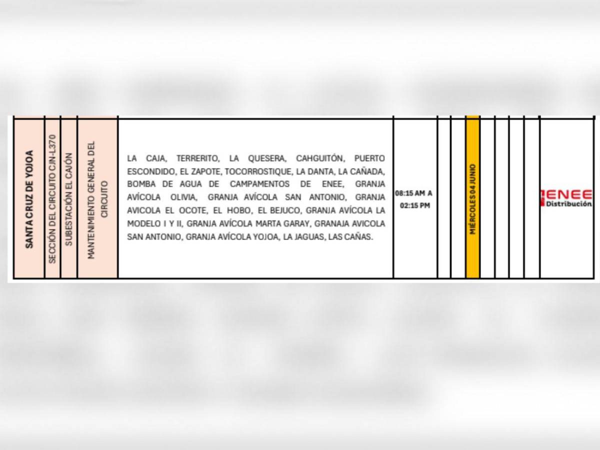 Enee anuncia cortes de luz en masivas zonas de Honduras este miércoles 4 de junio