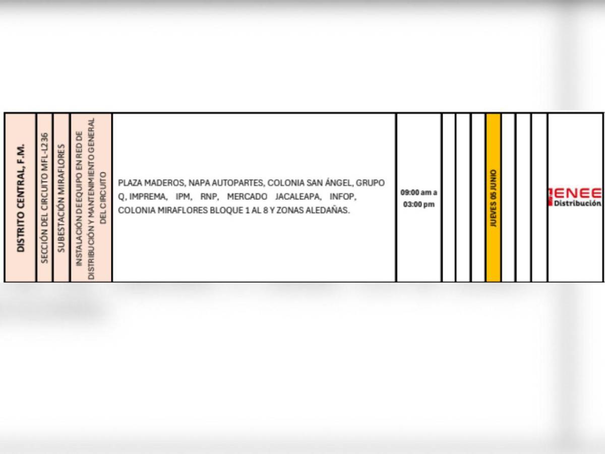 Enee confirma amplios cortes de energía en varias zonas de Honduras este 5 de junio