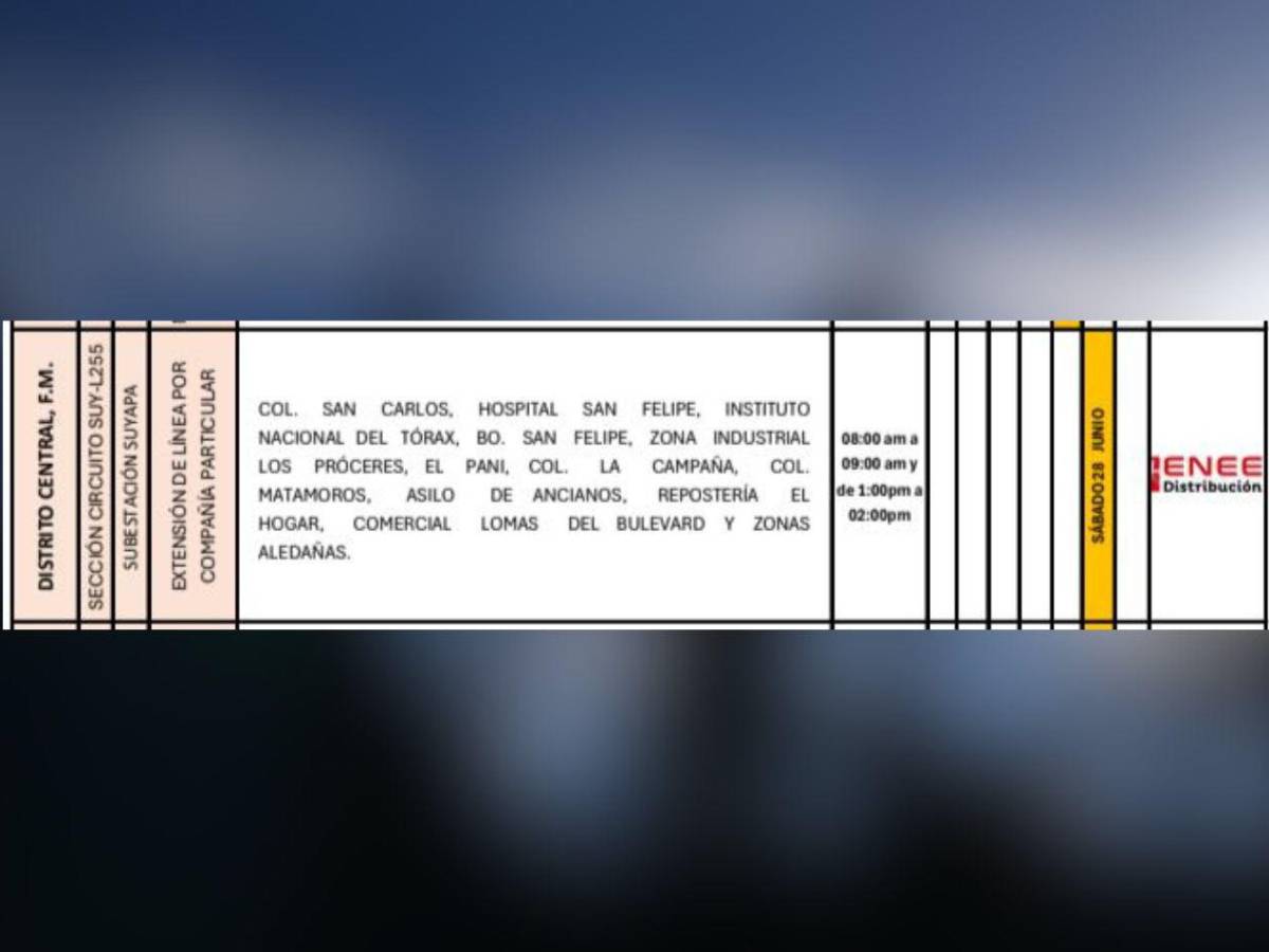 Sin energía eléctrica este sábado 28 de junio en Honduras
