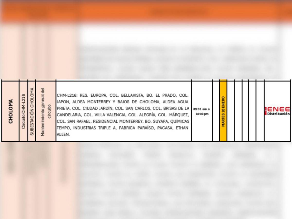Cortes de luz afectarán estas zonas de Honduras este martes 20 de enero