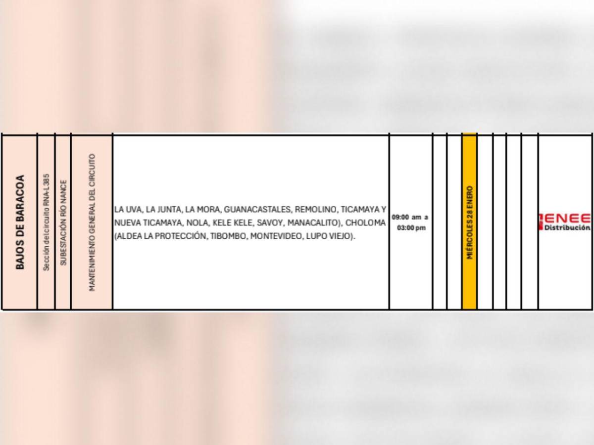 Estas zonas de Honduras no tendrán luz este miércoles 28 de enero