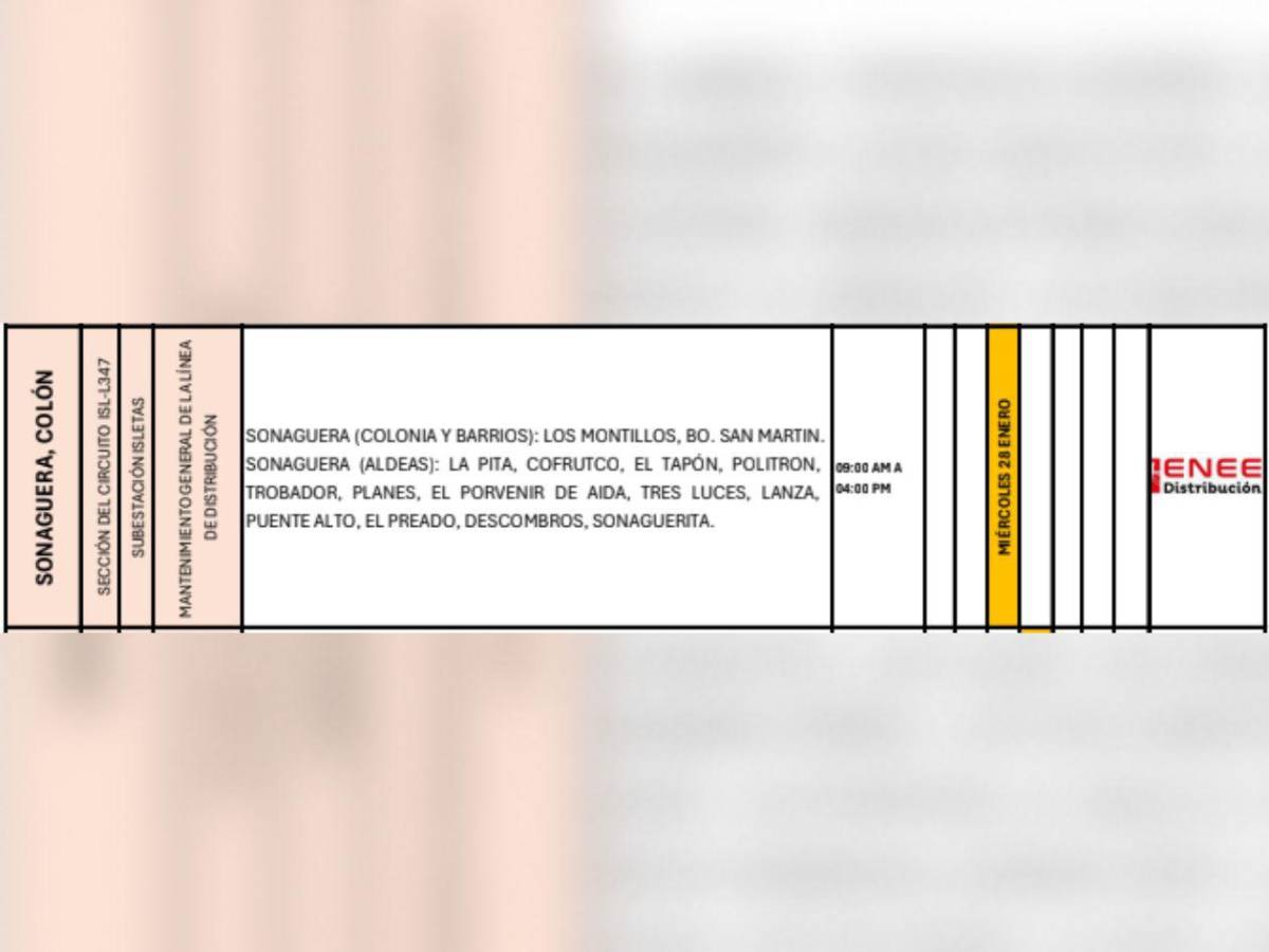 Estas zonas de Honduras no tendrán luz este miércoles 28 de enero