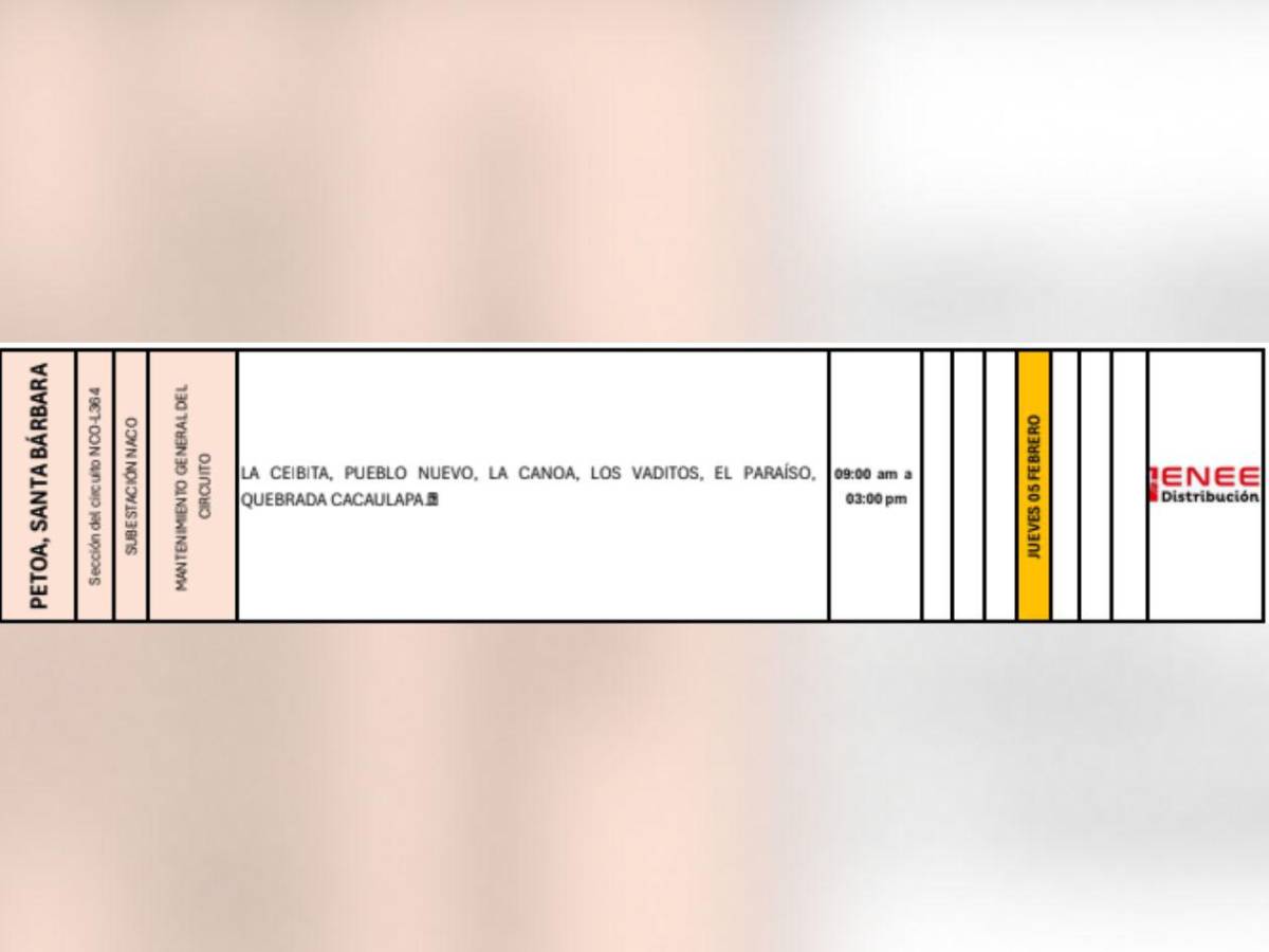 Colonias que sufrirán cortes de luz en Honduras este jueves 5 de febrero