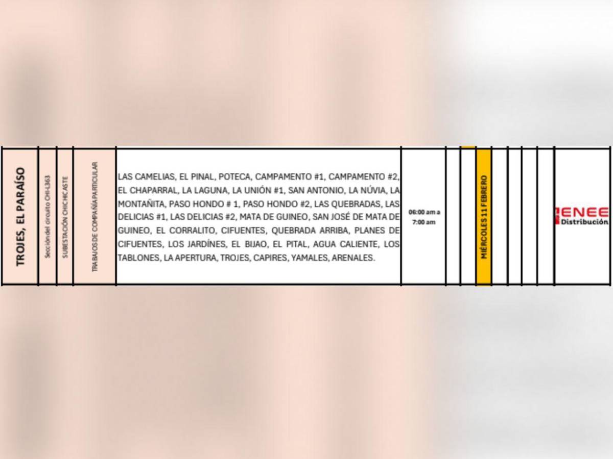 Extensos cortes de luz en estas zonas de Honduras este miércoles 11 de febrero