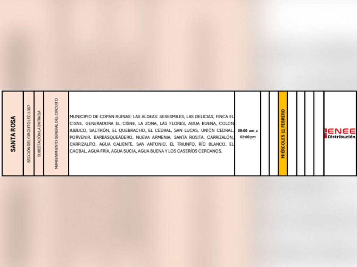 Extensos cortes de luz en estas zonas de Honduras este miércoles 11 de febrero