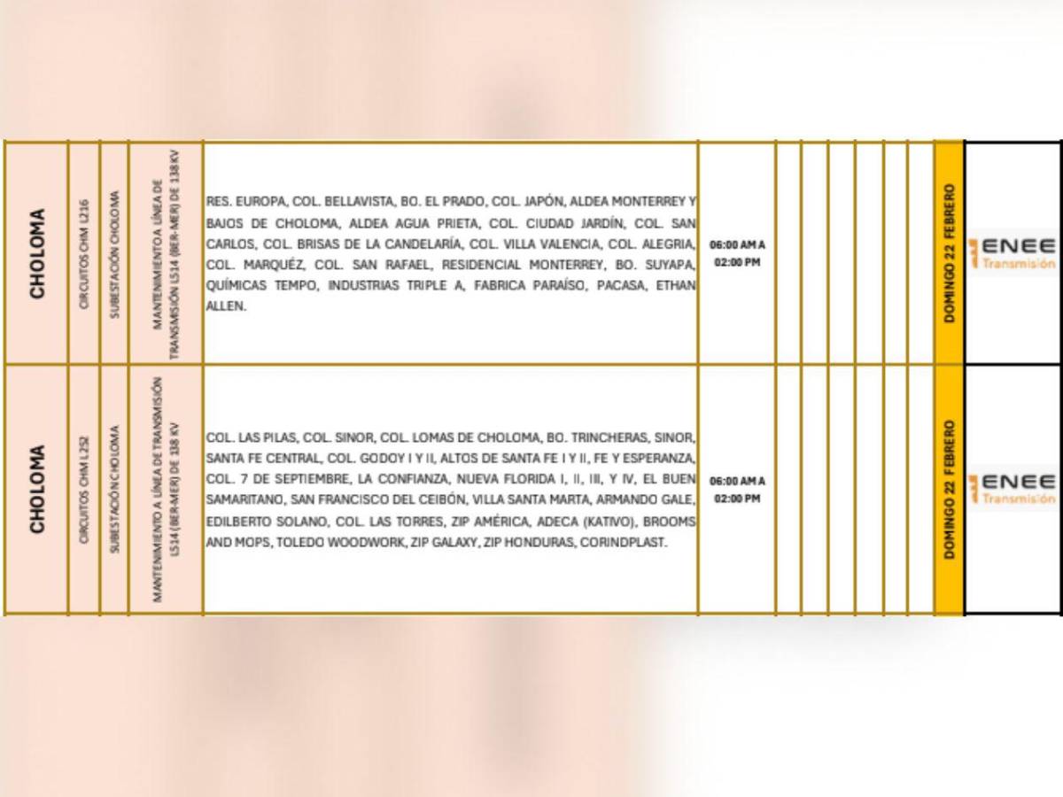Masivas zonas de este municipio de Cortés no tendrá luz este domingo 22 de febrero